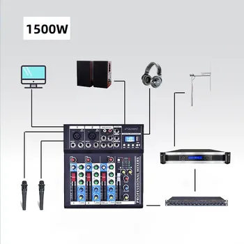 Горячая Распродажа 2023 1,5 Вт FM-передатчик 1500 Вт Комплектное оборудование fm-радиостанции